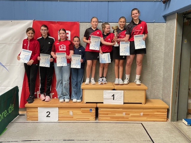Siegerehrung U15