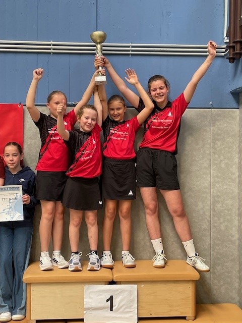 Siegerehrung U15 2